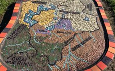 Indigenous History of the Otways